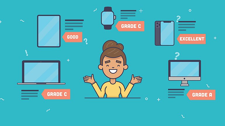 refurbished-grades-explained-scaled